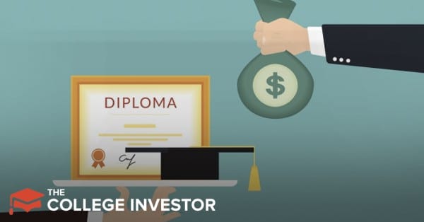 The best private student loans for college | Source: The College Investor