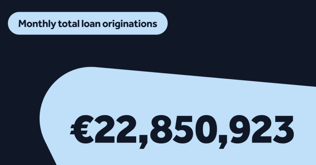 Loan origination stats in October