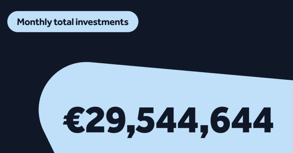 Monthly total investments September
